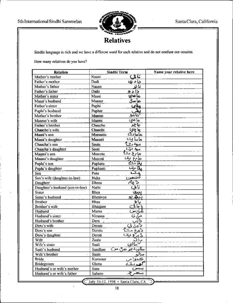 AGSA Brochure 5 - Page no 96