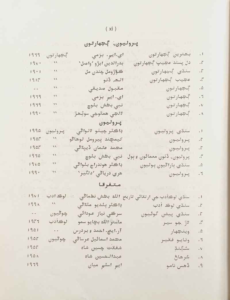 Bannia Ja Sindhi Lok Geet - Page no 371