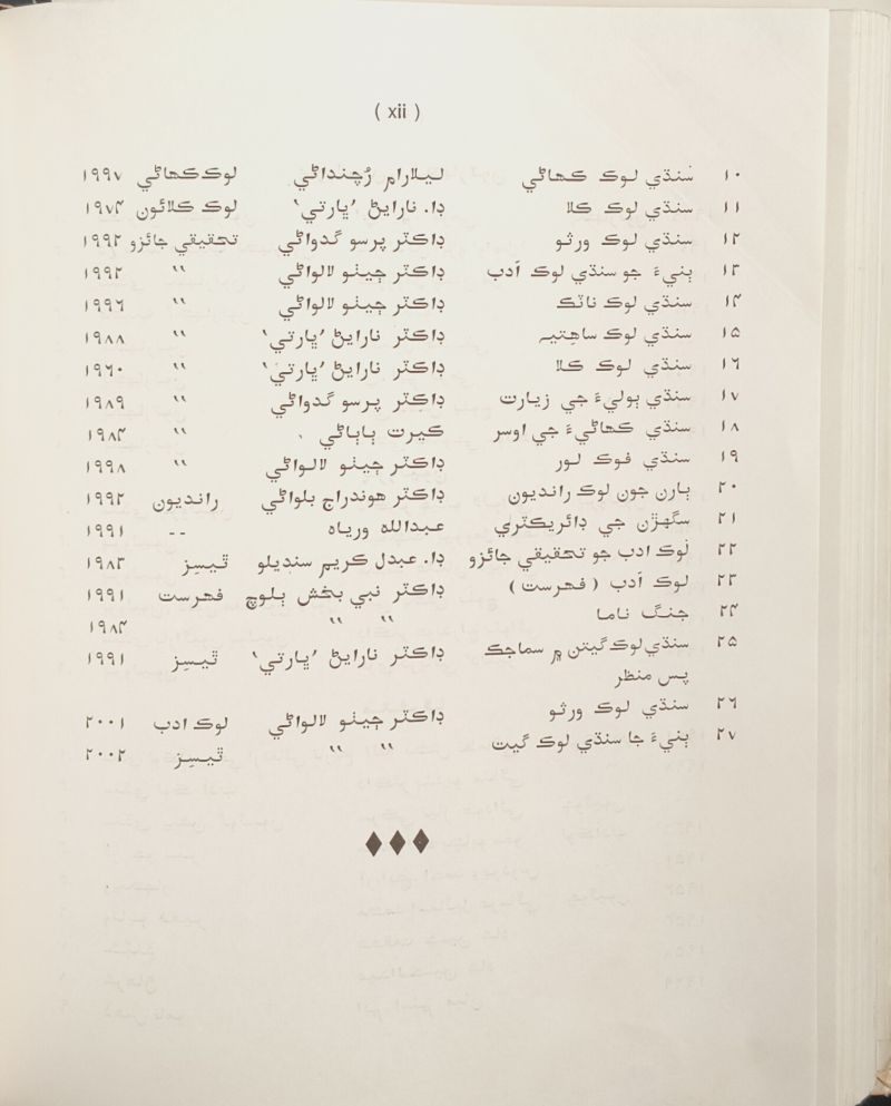 Bannia Ja Sindhi Lok Geet - Page no 372