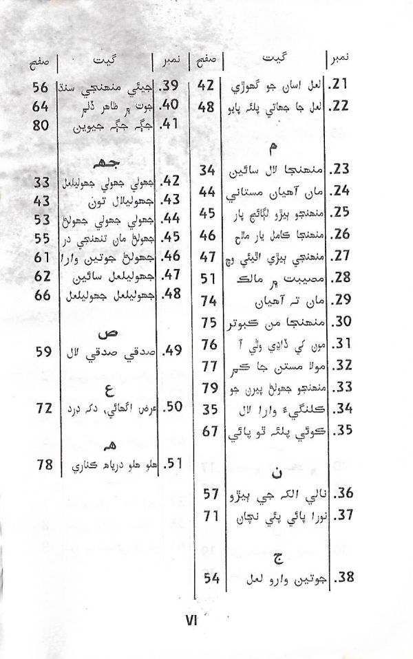 Jhoolan Ja Geet Ain Panjra - Page no 5