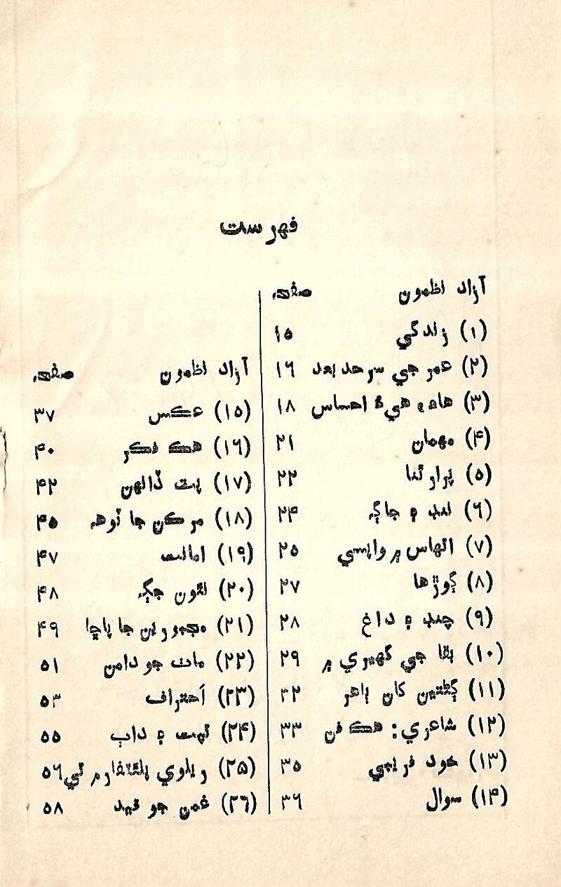 Nind Ain Jaag - Page no 8