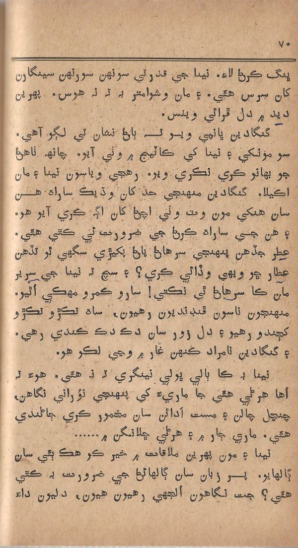 Pritam Vayo Pardes - Page no 76