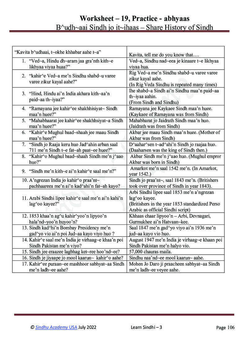 Romanized Sindhi Workbook - Page no 109