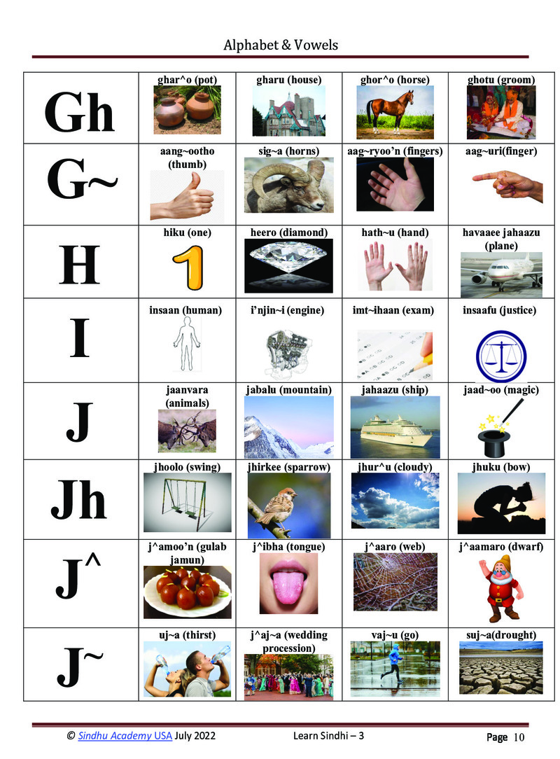 Romanized Sindhi Workbook - Page no 13