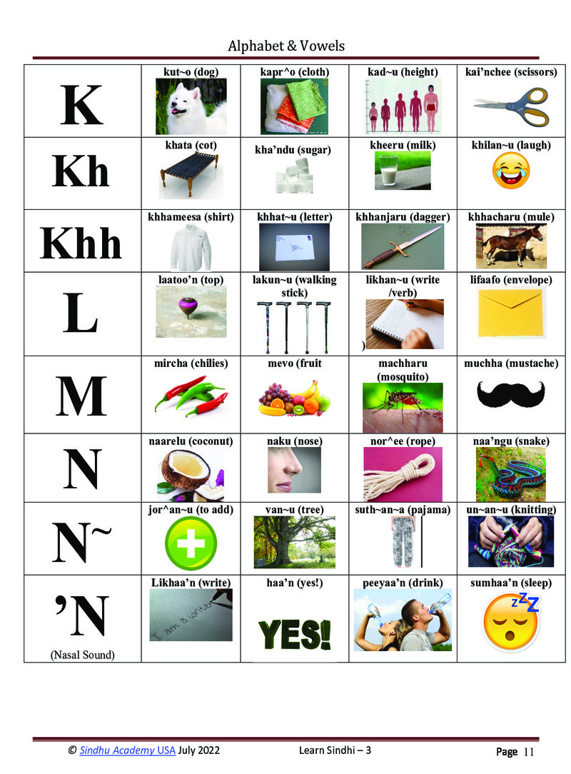 Romanized Sindhi Workbook - Page no 14