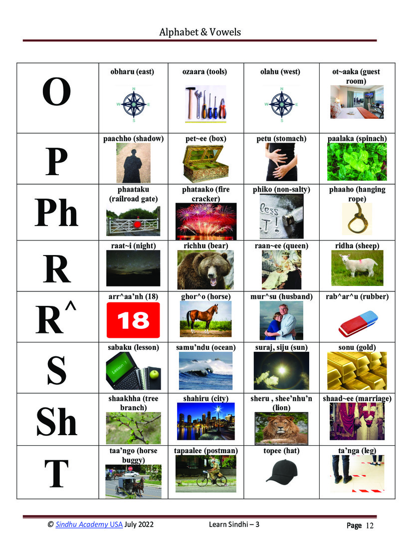 Romanized Sindhi Workbook - Page no 15