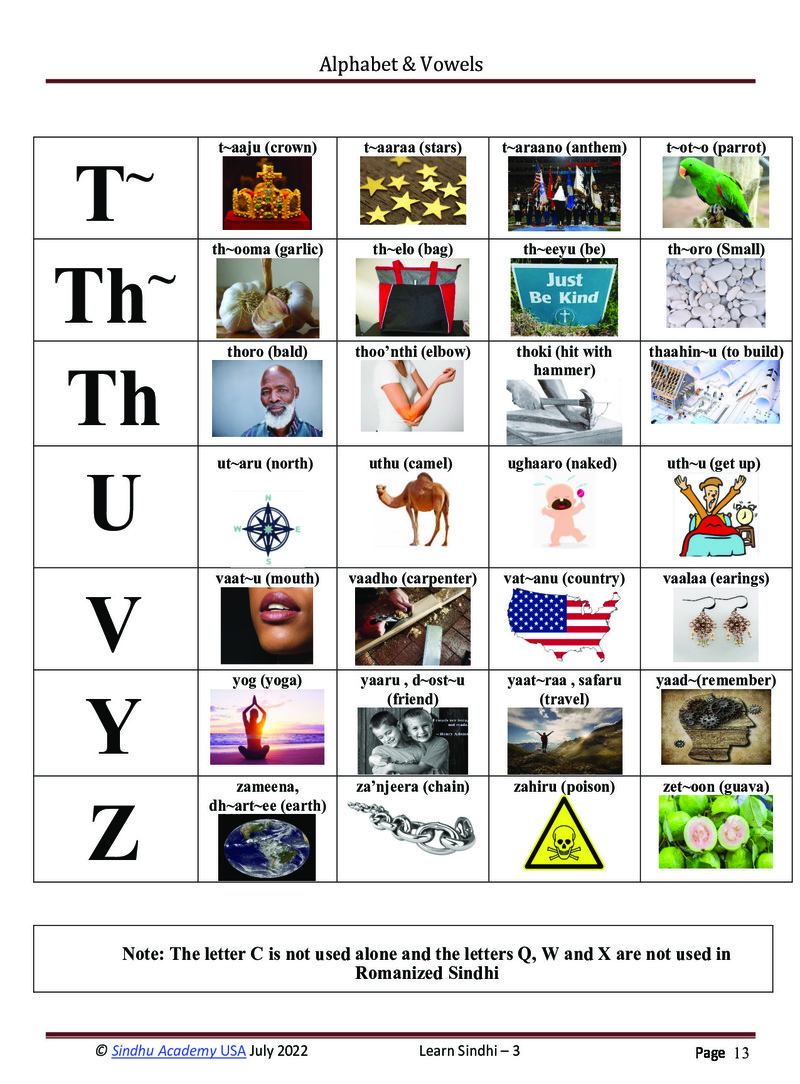 Romanized Sindhi Workbook - Page no 16