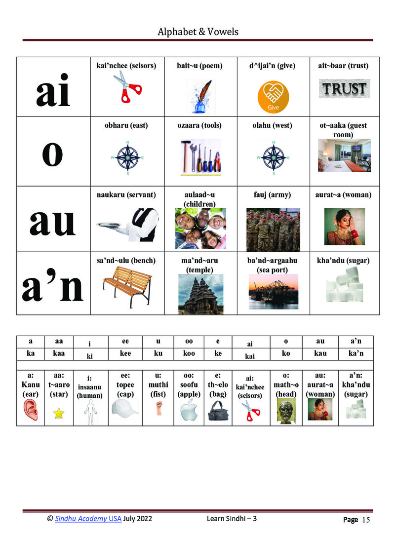 Romanized Sindhi Workbook - Page no 18