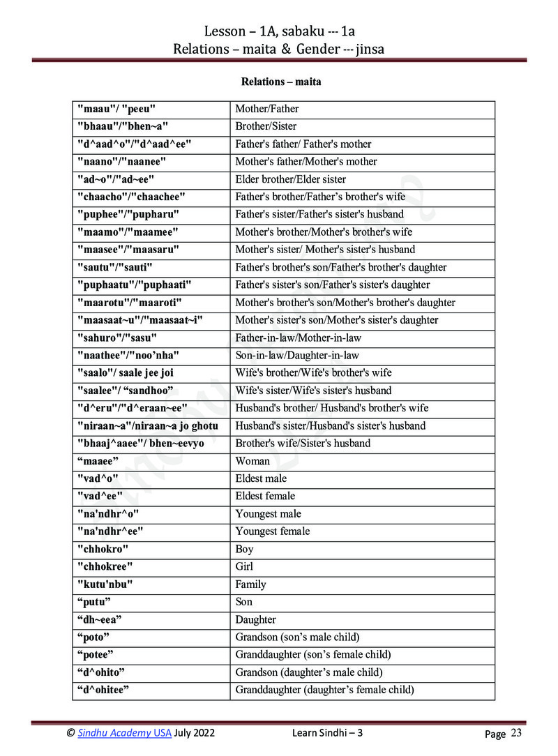Romanized Sindhi Workbook - Page no 26