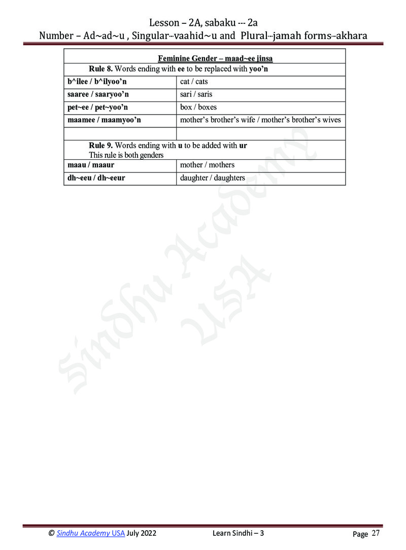 Romanized Sindhi Workbook - Page no 30