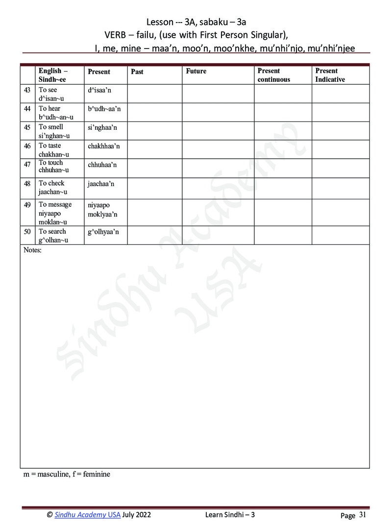 Romanized Sindhi Workbook - Page no 34