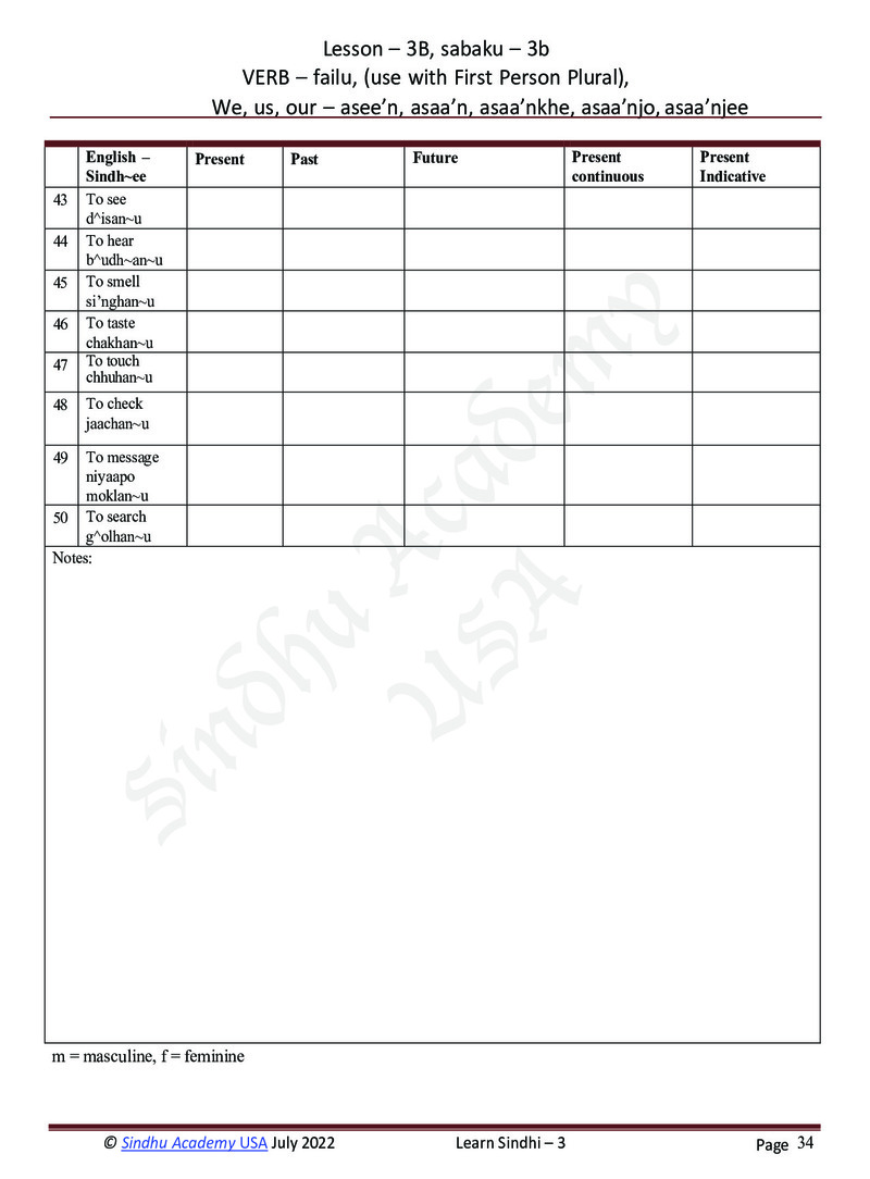 Romanized Sindhi Workbook - Page no 37
