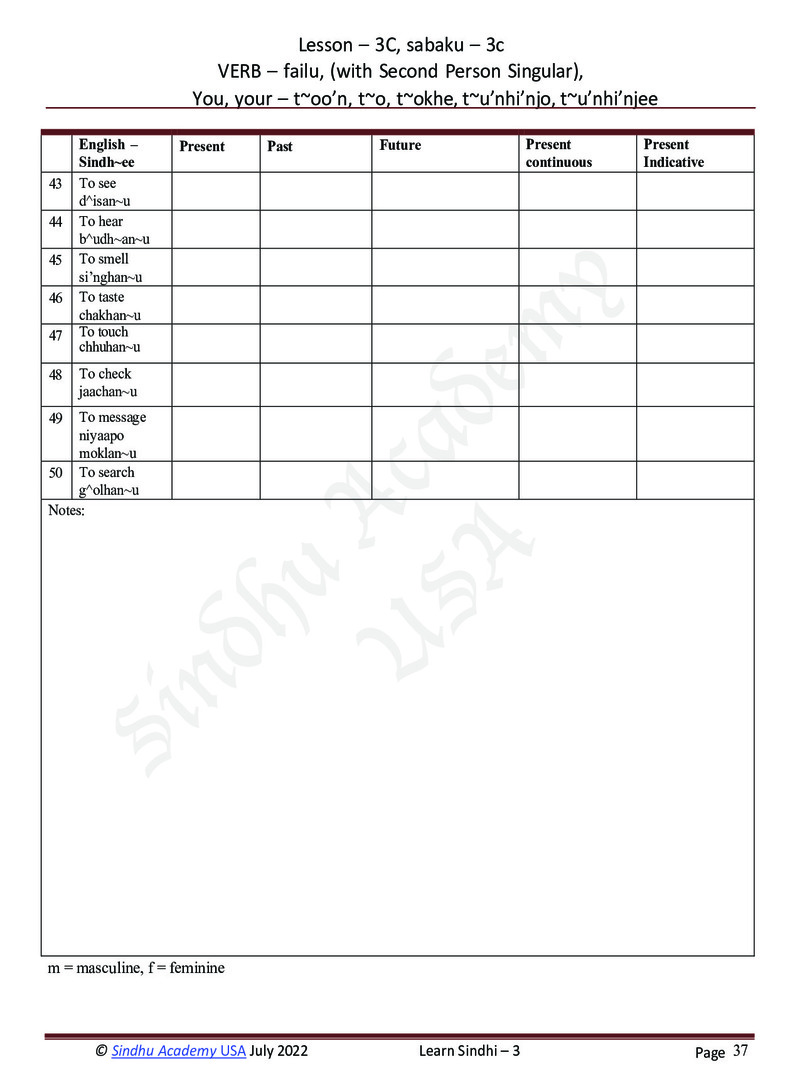 Romanized Sindhi Workbook - Page no 40