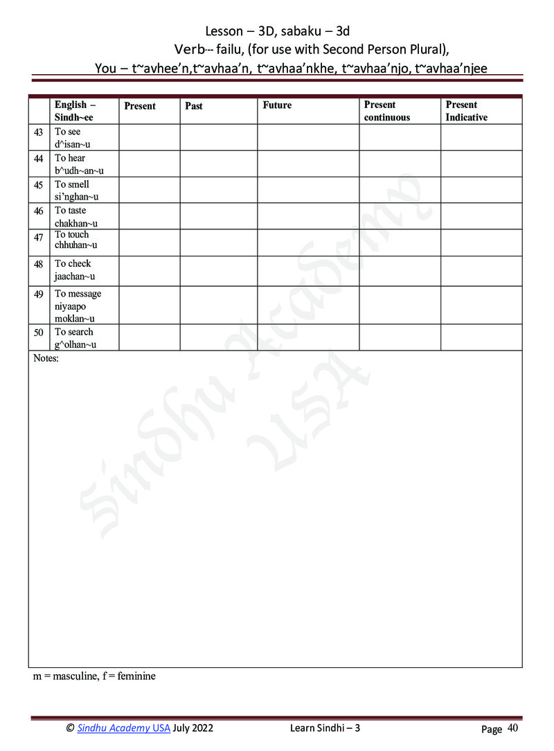 Romanized Sindhi Workbook - Page no 43