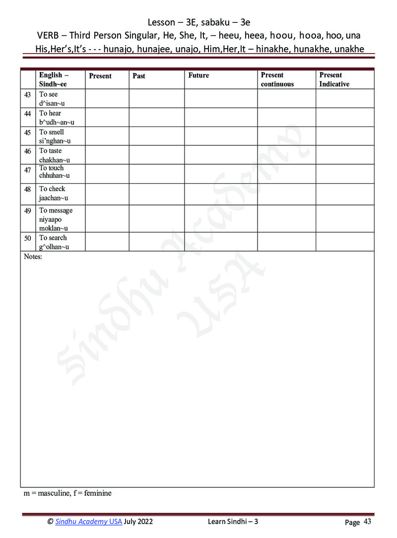 Romanized Sindhi Workbook - Page no 46