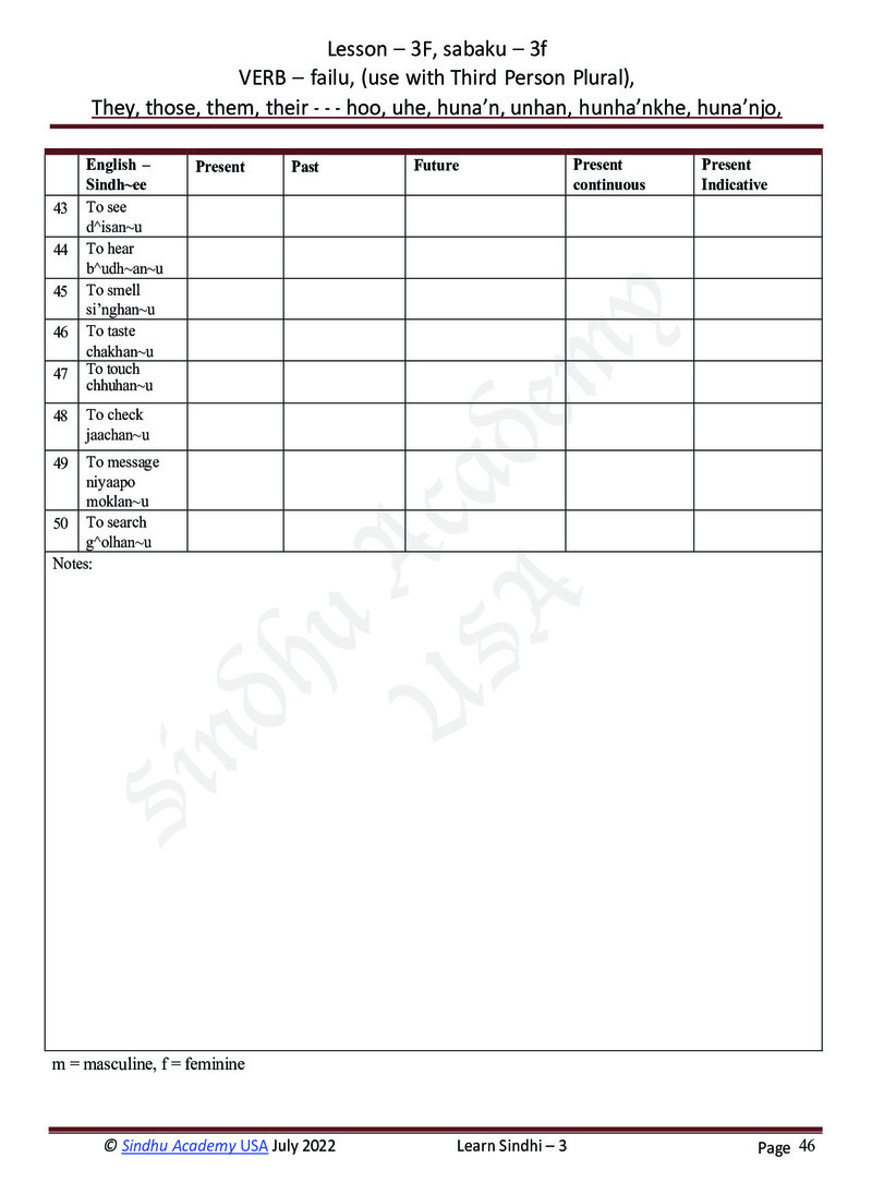 Romanized Sindhi Workbook - Page no 49