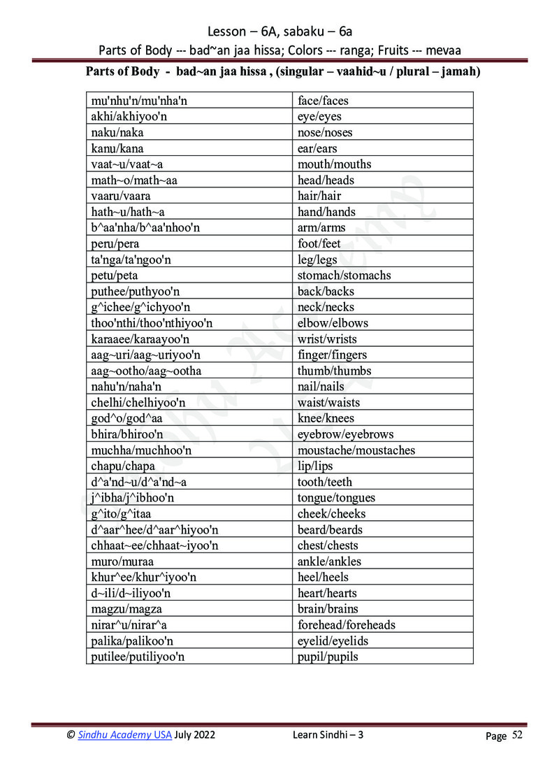 Romanized Sindhi Workbook - Page no 55