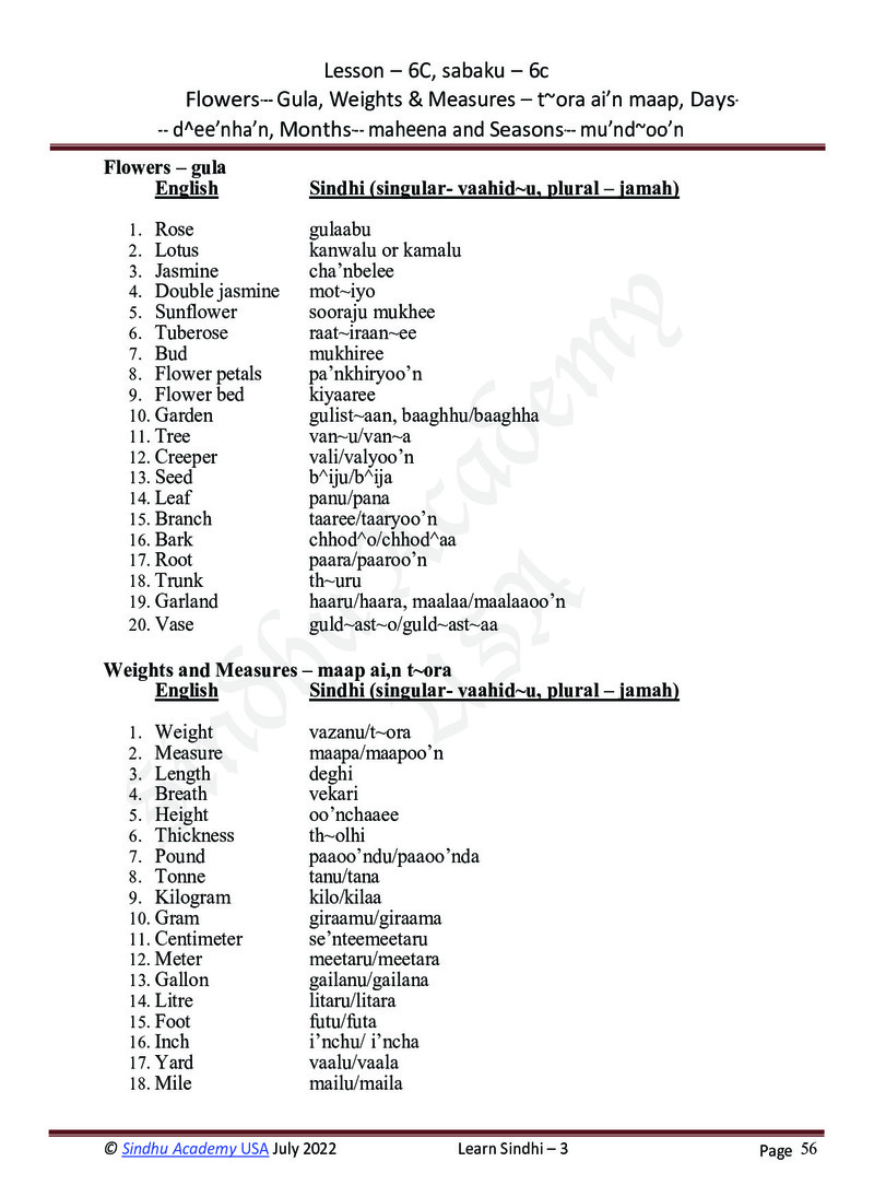 Romanized Sindhi Workbook - Page no 59