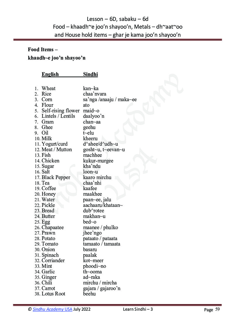 Romanized Sindhi Workbook - Page no 62