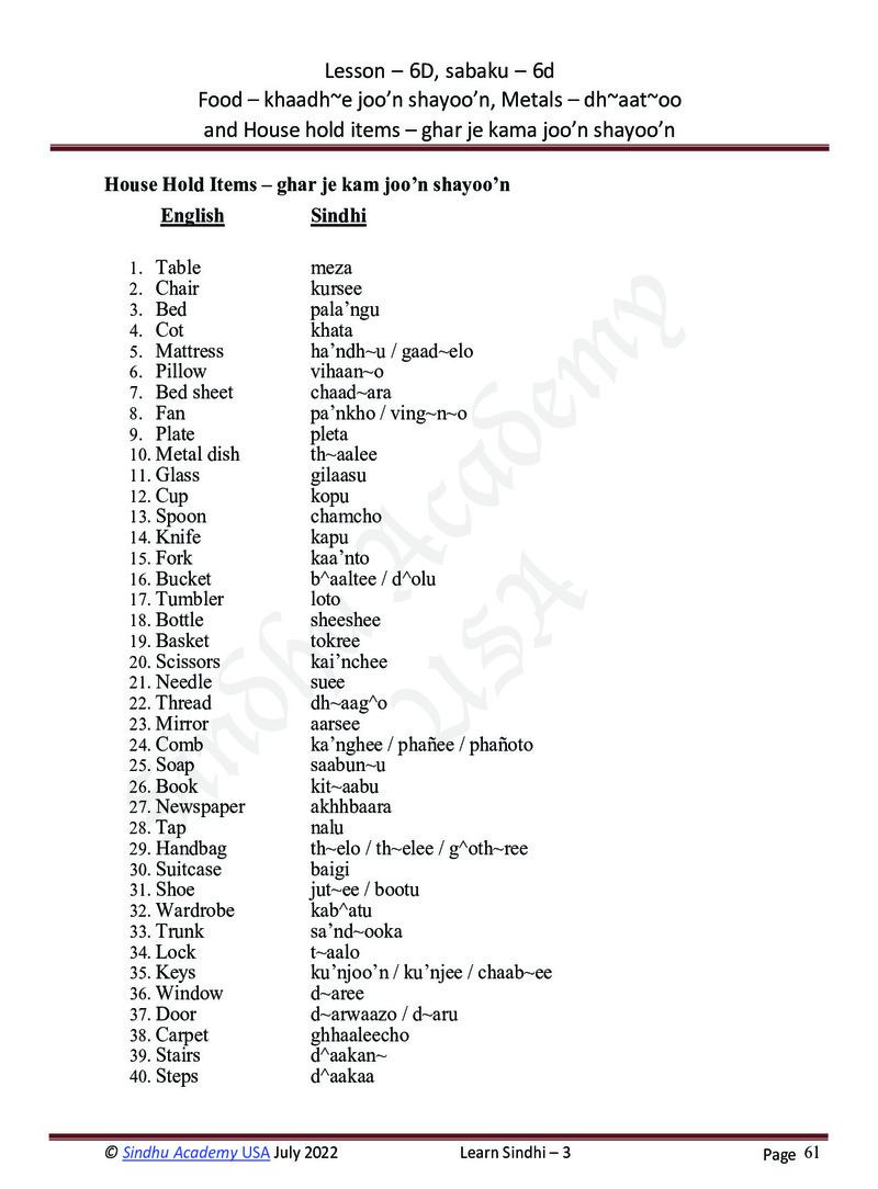 Romanized Sindhi Workbook - Page no 64