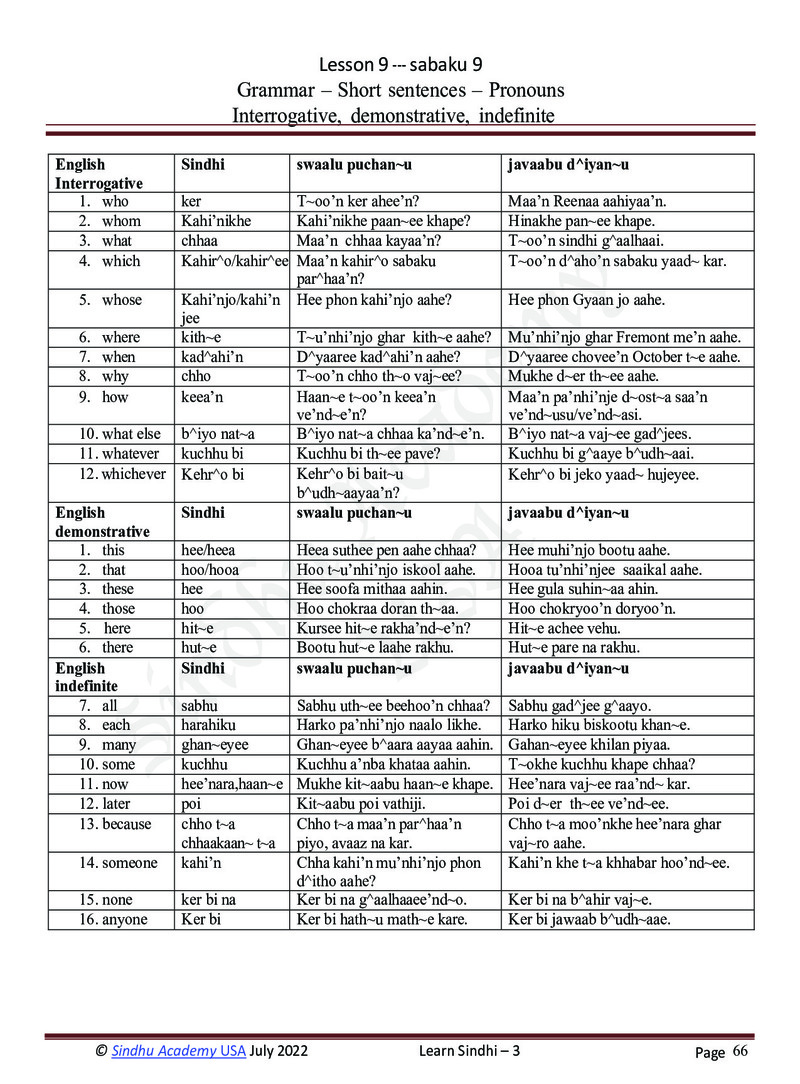 Romanized Sindhi Workbook - Page no 69