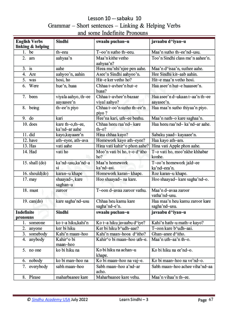 Romanized Sindhi Workbook - Page no 70