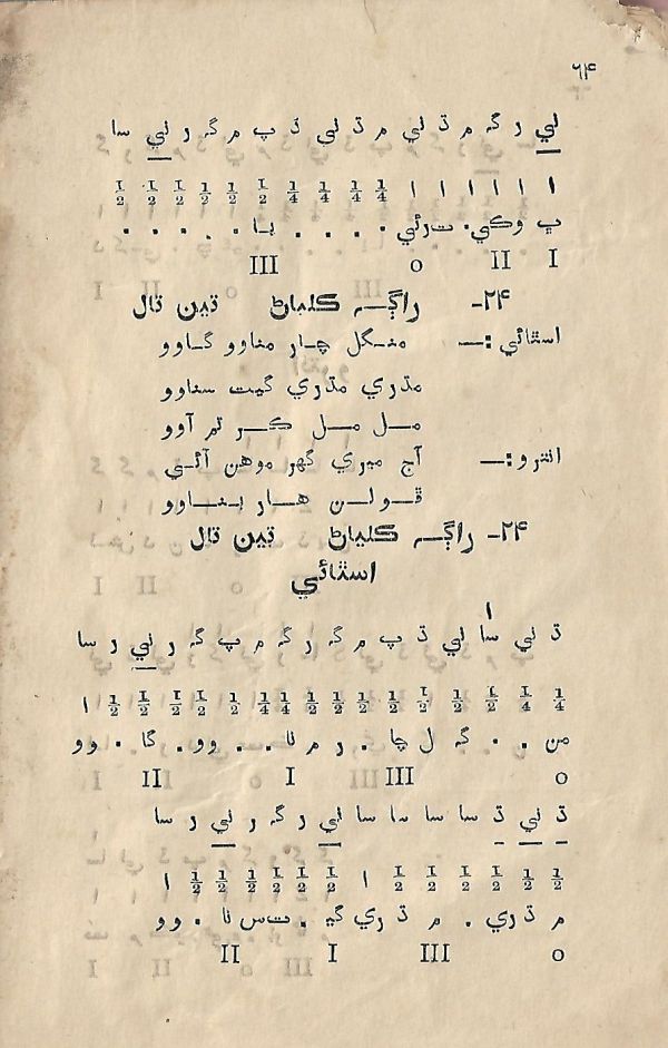 Sangeet Parichay - Page no 63