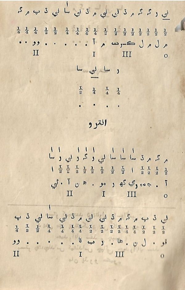 Sangeet Parichay - Page no 64