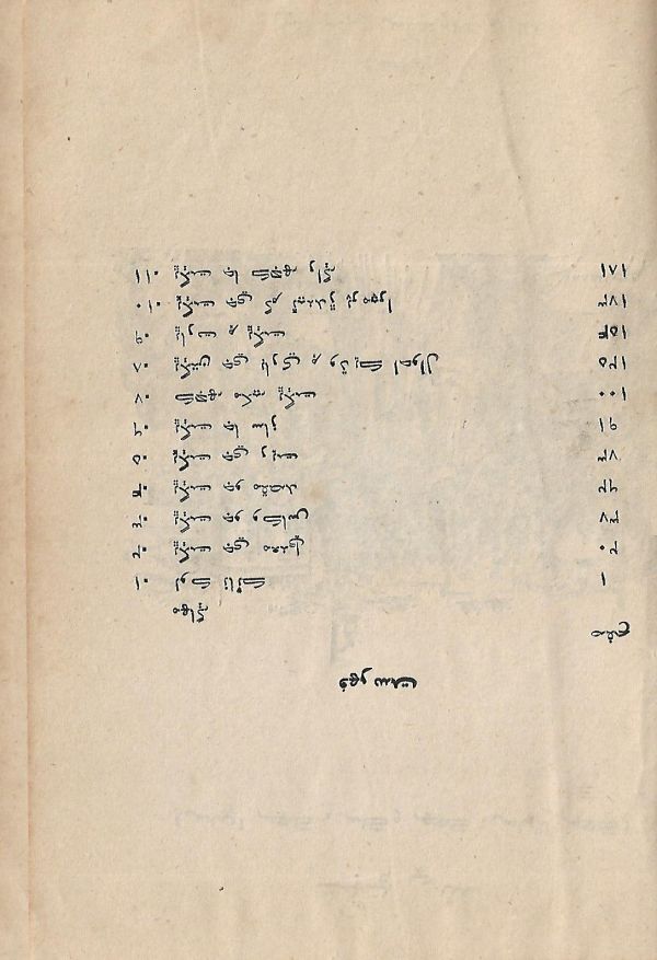Sindhi Bhagat - Page no 3