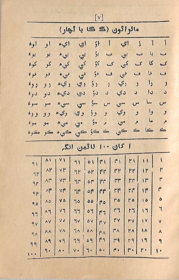 Sindhi Pahiryon Kitab - Page no 7