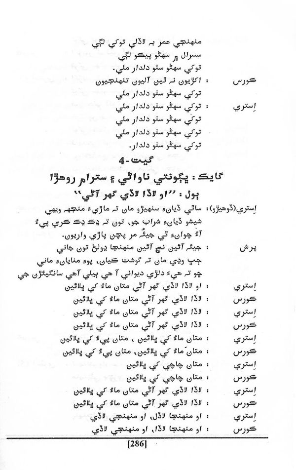 Sindhis In Filmy World - Page no 297