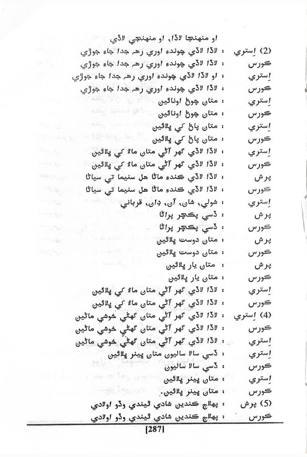 Sindhis In Filmy World - Page no 298