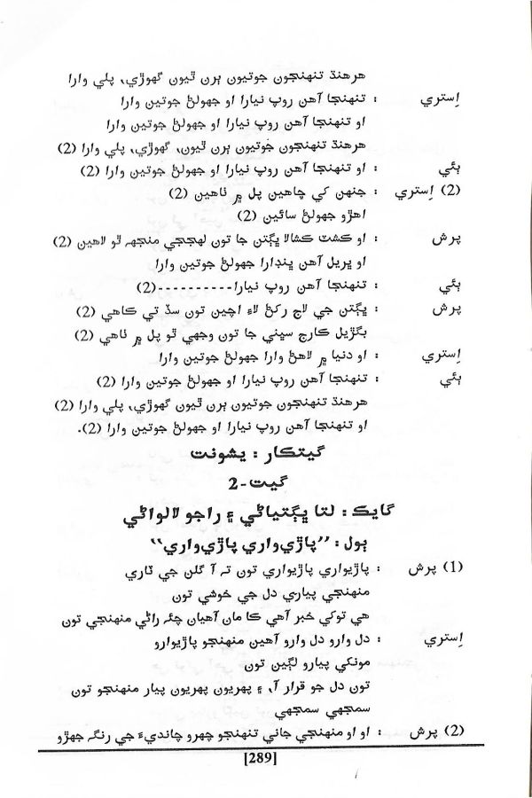 Sindhis In Filmy World - Page no 300
