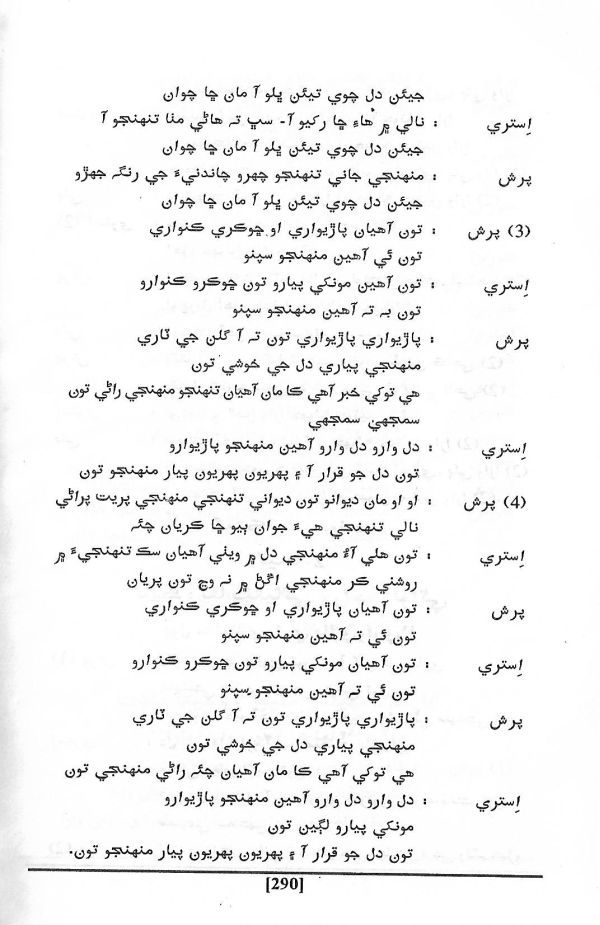 Sindhis In Filmy World - Page no 301