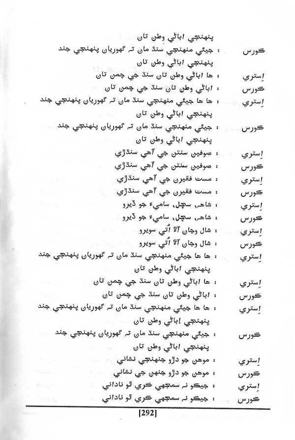 Sindhis In Filmy World - Page no 303